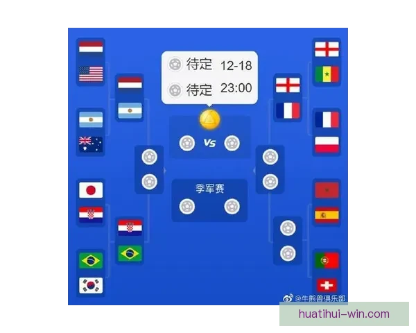 世界杯比赛比分精准预测与竞猜策略全攻略