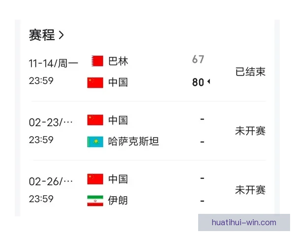2026世界杯最新赛程战况全解析与竞猜策略指南 2026世界杯最新赛程战况全解析与竞猜策略指南