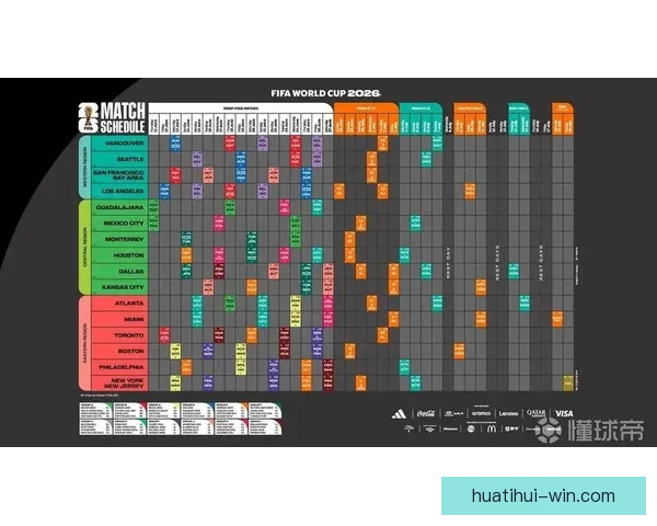 2026年世界杯赛程与参赛队伍全面解析足球盛宴即将开启 2026年世界杯赛程与参赛队伍全面解析足球盛宴即将开启