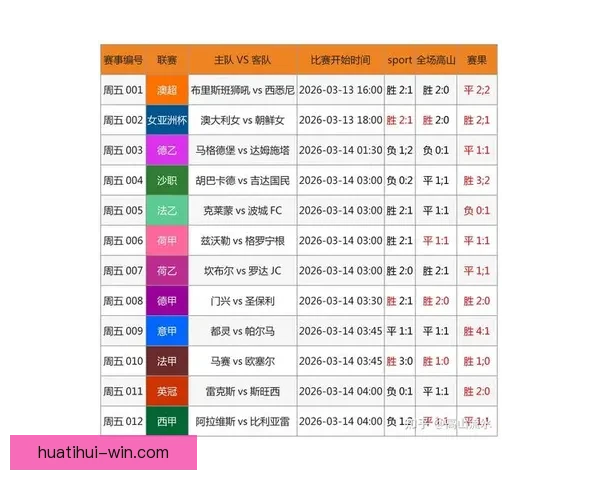 世界杯竞猜赔率查询全面平台实时数据分析与最新赛程结果参考指南