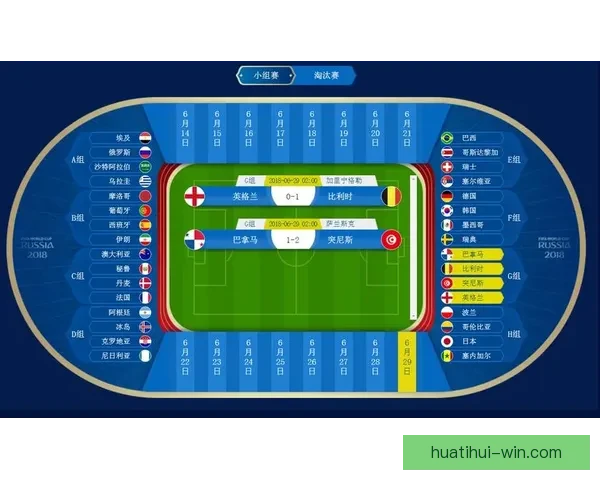 世界杯足球竞猜盘口解析与投注策略深度分析指南
