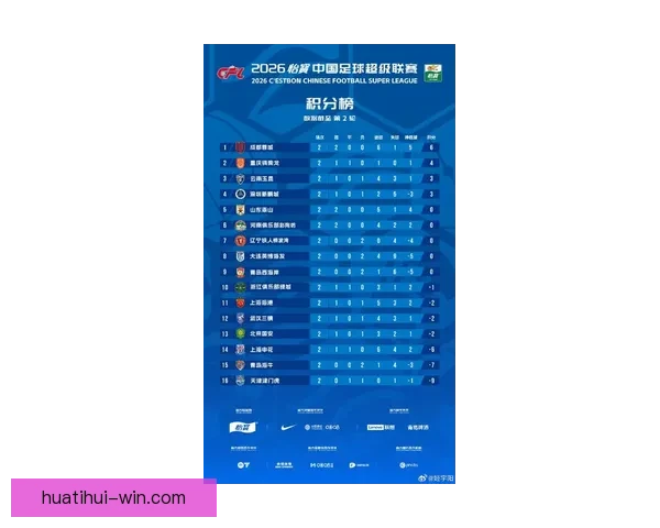 2026世界杯最新积分榜全面解析各强队排名与晋级形势