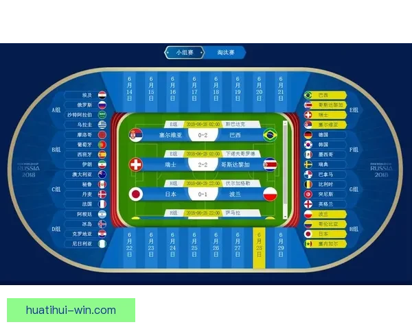 世界杯足球竞猜盘口解析与投注策略深度分析指南