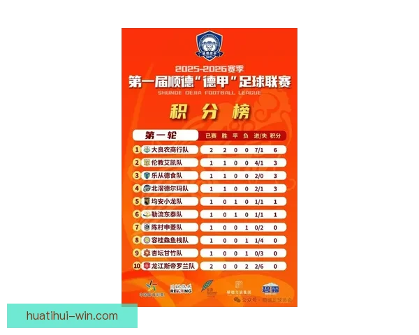 2026世界杯最新积分榜全面解析各强队排名与晋级形势