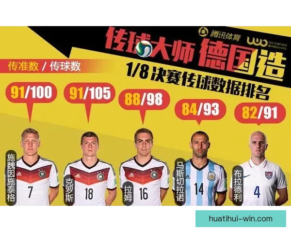 世界杯竞猜高赔率平台全面解析安全策略稳定体验与实战技巧分享