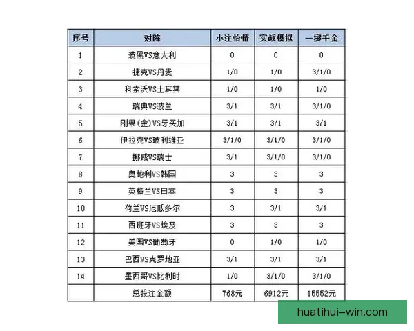 全网热门体育赛事竞猜平台实时分析与投注指南
