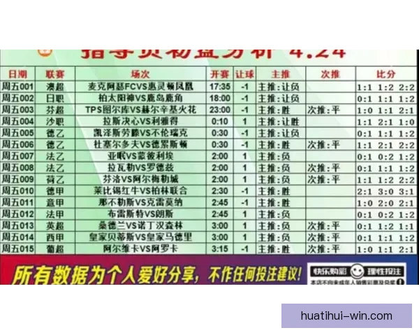全球热门足球赛事尽在掌握，精准竞猜助你轻松赢取大奖