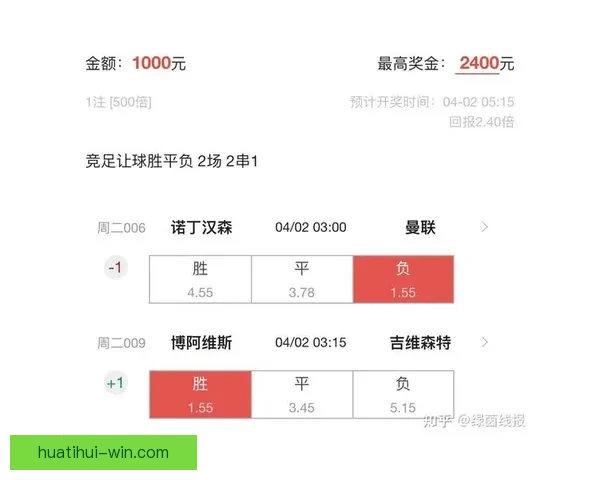 世界杯竞猜胜负网站全新玩法指南与高手投注技巧解析助你轻松掌握赛事预测秘诀